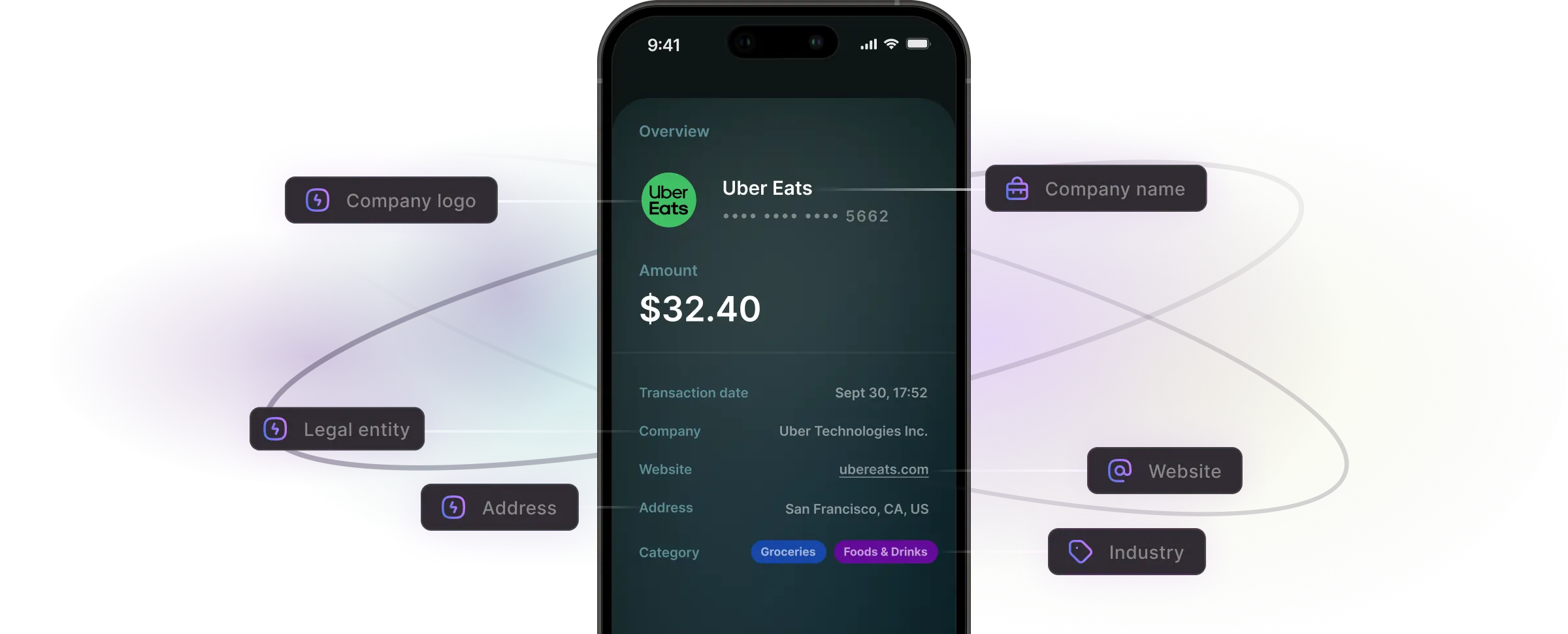 Enrich transaction data