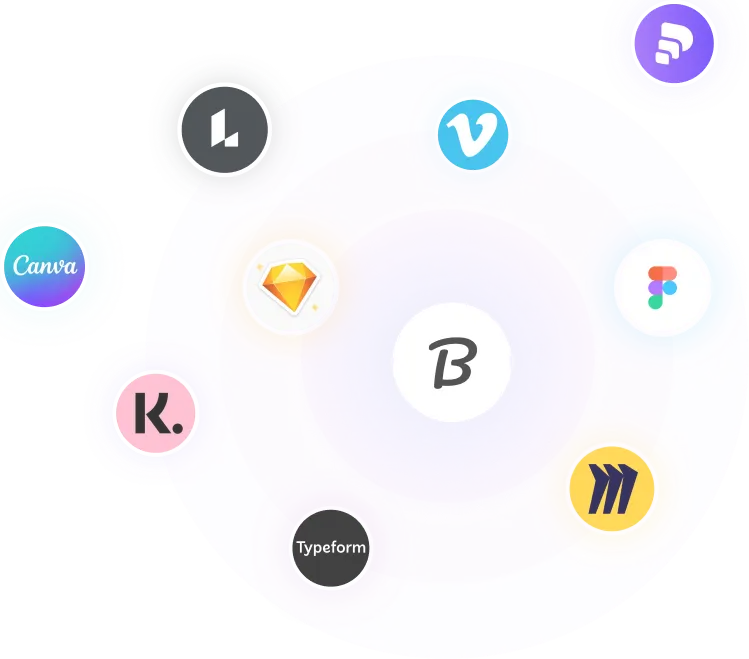 Brandfetch integrations