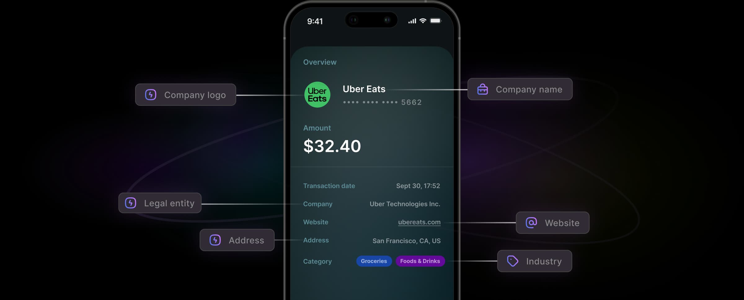 Enrich transaction data