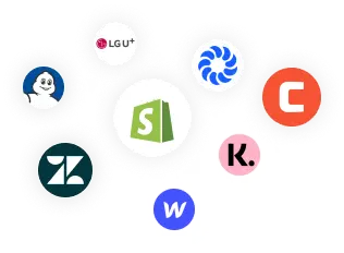 World's brands at your fingertips